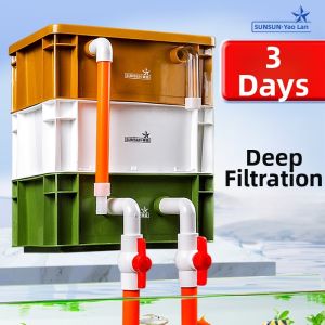 sunsun | Water Circulation Fish Tank Filter System