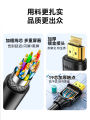 Samzhe MiniHDMI to HDMI Cable Mini Small to Large HD Connection Adapter for Canon SLR Camera. 