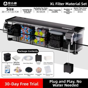 CHONGXIAOSHUAI | 3-in-1 Water Purification System Filter