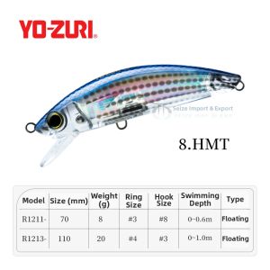 Duel | 3D Prism Reflection Lure