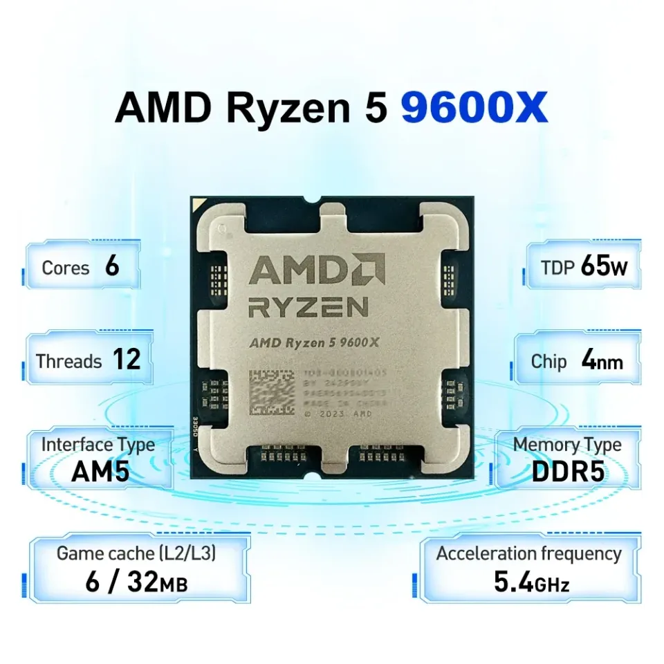 AMD | Next Gen Desktop Processor AMD Ryzen 5 9600X Zen 5