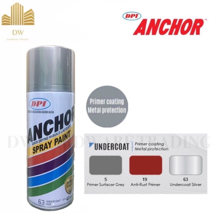 Undercoat spray paint for on sale metal