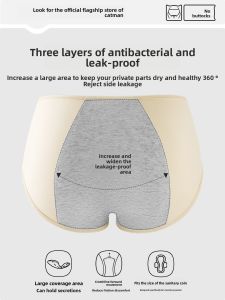 Miiow | Pure Cotton Womens Period Underwear Hygienic Wide Waist Design Leak Proof Briefs Comfortable Breathable Panties For Menstrual Period