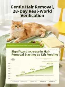 Dr. Vet | Gentle Hairball Control Cat Food