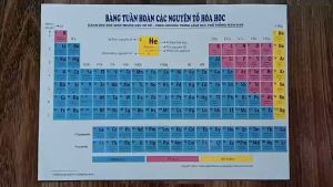 Sách - Bảng tuần hoàn các nguyên tố Hóa Học - Theo chương trình GDPT 2018 XB 6.2022