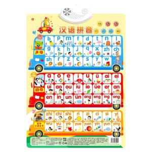 WEIBAI | Bảng Treo Tường Học Bảng Chữ Cái Âm Thanh & Số Đọc Phiên Âm Nhận Diện