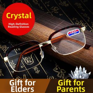 JIFANPAUL | Anti-Fatigue Eye-Care High-Definition Reading Glasses