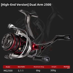 billings | Long Casting Fishing Reel for Sea and Shore Fishing