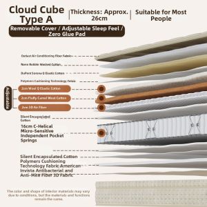 Fully Removable Spring Mattress Dual Hardness Air Fiber 1.8m