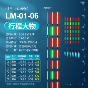 Ultra-Bright LED Glow Night Fishing Bobber Long-range Hard Tail Electronic Bobber Day And Night Dual-use Big Fish Bobber