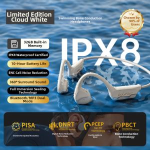 POLVCDG | Waterproof Open Ear Bone Conduction Headphones