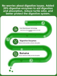 Yee | Multi-species Suitable Small Granules Turtle Food