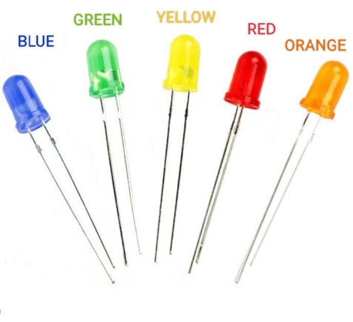 5MM LED LIGHTS RED BLUE YELLOW GREEN ORANGE | Lazada PH