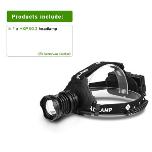 Super Bright XHP 90.3 Headlight Led Head Flashlight Rechargeable Head Flashlight 90 Degree Adjustment Torch Camping LED Lantern