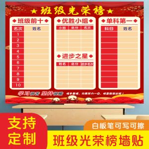 Classroom Decorative Wall Stickers: Honor Board Bulletin Board Display & Self Adhesive Waterproof Paper