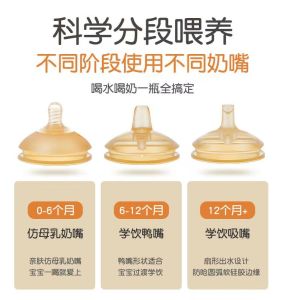 Wide-Mouth Sippy Cup Nipple: PPSU Material Duckbill Shape & Silicone Material - Medium Flow for Baby Feeding And Drinking