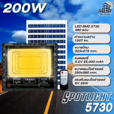 JD-82000L ไฟโซล่าเซลล์เปลือกอลูมิเนียม โซล่าเซลล์พลังงานแสงอาทิตย์ สปอร์ตไลท์อลูมิเนียม SOLAR LIGHT LED พลังงานแสงอาทิตย์100% โคมไฟสนาม โคมไฟสปอร์ตไลท์ โคมไฟโซล่าเซลล์ แผงโซล่าเซลล์ ไฟLED รับประกัน 3 ปี JD-8500L 8300L 8200L 8120L 8865L 8845L