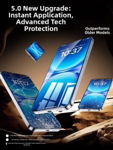 OUXUAN | Anti-Peep Screen Protector Film