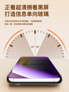 Full Screen Blue Light Privacy Glass Film for Iqoou1 Tempered Glass Anti Protective Film Shock Resistant Fingerprint Resistance