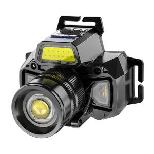 SHENYU | Super Bright Long-Lasting Sensor Headlamp