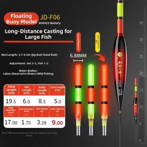 Night Glowing Bite Indicating Thickened Fish Float