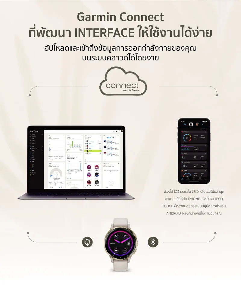 Garmin Venu 3 series นาฬิกาสมาร์ทวอทช์ รับประกันศูนย์ไทย 2 ปี