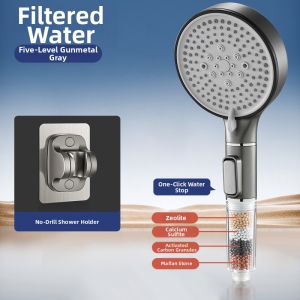 JIAYUN | Pressure Boosting & Skin Care Showerhead