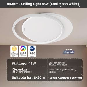 Philips | Full Spectrum Eye-Protecting Bedroom Ceiling Light