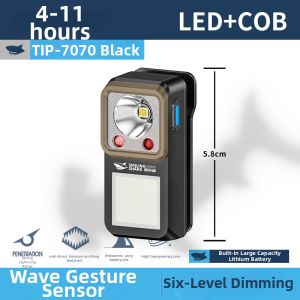 Smiling Shark | Mini Portable Ultra-Bright Long-Lasting Clamp Light