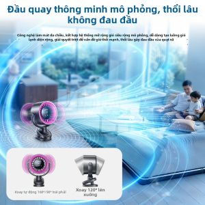 PAIMIJI | Quạt Bàn Nhỏ Êm Ẩm