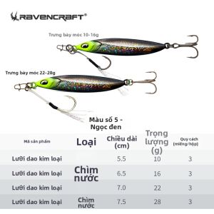 RAVENRAFT | Mồi Nghiền Dài Đổ Bay cho Cá Bass và Crappie