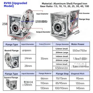 Small Size Rv Nmrv Worm Gearbox Reducer Soft Tooth Surface Axial Layout Vertical Installation Single Stage Level