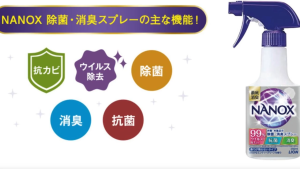 [JAPAN IMPORT] Lion TOP NANOX Fabric Spray 350ml Fabric Deodorizer Anti Bacterial Odor Remover 衣物除臭抗菌喷雾