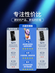 ฟิล์มกันรอยกระจกนิรภัย Realme 11 pro ทรงโค้ง ป้องกันแสงสีฟ้า ป้องกันการตกหล่น ครอบเต็มจอ แผ่นรองกันรอยน้ำ