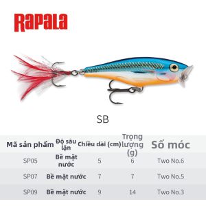 Rapala | Mồi câu Popper Topwater ném xa