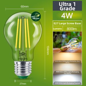 Philips | Super Bright Retro Style LED Energy Saving Light E27