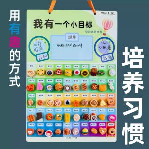 Bảng Kế Hoạch Tích Điểm Dán Tường Nhiều Lần Đồ Chơi Giáo Dục Sớm Cho Trẻ Em Từ 2-7 Tuổi Bảng Lập Kế Hoạch Nhỏ Mục Tiêu