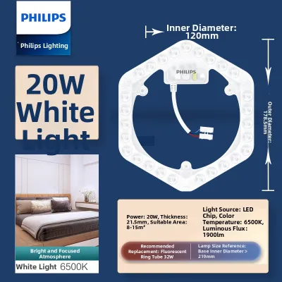 Philips | Circular Energy-saving LED Ceiling Light Plate