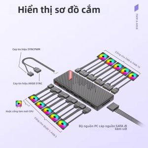 COOLMOON 1-to-10PWM & ARGB Hub Splitter Hút Từ Tính 5V 3Pin ARGB Bộ Điều Khiển Cho Vỏ PC Quạt Có Điều Khiển Nhiệt Độ