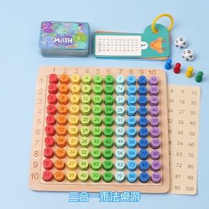 Bảng số 100 nhiều màu sắc Montessori rèn luyện dãy số toán nhân 3 trong 1