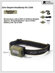 Mobi Garden | Super Bright Rechargeable Headlamp