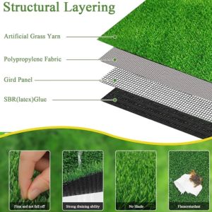 Karpet Rumput Sintetis Bermuda 1m x 2m Berkualitas Tinggi untuk Dekorasi Lantai Taman Luar Ruangan