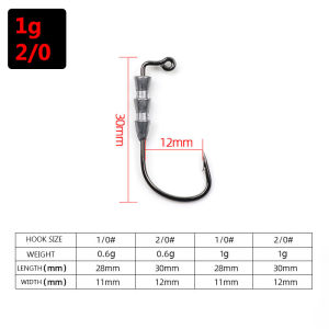 Lưỡi Câu Cá Thép Carbon Cao Cấp Mrlurion 0.6g 1g # 1/0 # Đầu Câu Jig Có Gai 2/0 Dành Cho Cá Bass Cá Hồi Phụ Kiện Câu Cá Hồ