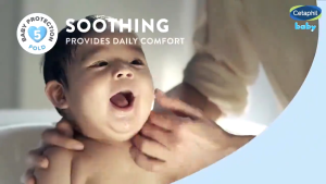 【SG Local delivery】 CETAPHIL Baby Gentle Wash & Shampoo/Moisturising Bath/Daily Lotion 2 in 1 400ml