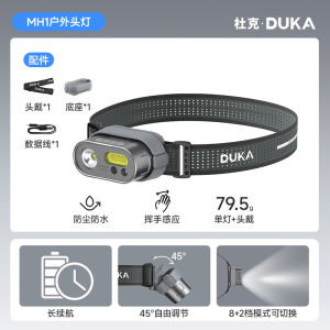 Duke Headlamp MH1 Rechargeable Super Bright Multi-Function Lighting Night Fishing Handheld Flashlight Lithium Outdoor Camping Ultra Long Battery Life