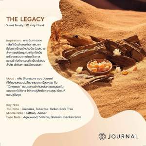 Journal body oil แบ่งขาย5/10/20/30ml ของแท้จากช้อป มี 6กลิ่น