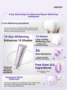 PROTEFIX | Whitening and Deodorizing Orthodontic Toothpaste
