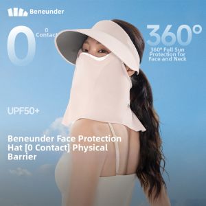 Beneunder | Full Protection Hat