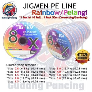 JIGMEN Senar Pancing PE Line Warna Pelangi Rainbow Multicolored Tersedia Berbagai Ukuran Benang Pancing