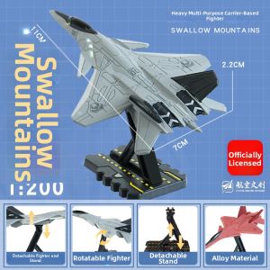 Simulative Fighter Jet Model Mini Scale